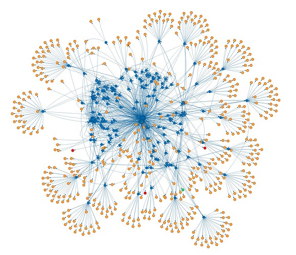 Screenshot from 2024-03-03 19-49-30