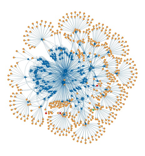 Screenshot from 2024-03-03 19-51-22