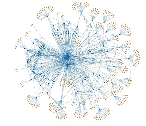 Screenshot from 2024-03-03 19-50-39