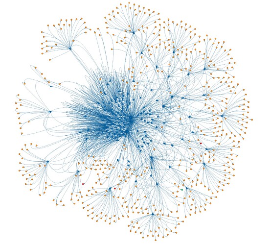 Screenshot from 2024-03-03 19-52-48