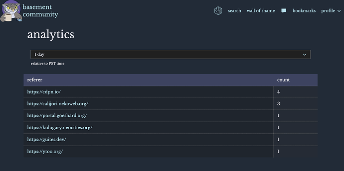 Screenshot 2025-11-06 at 12.55.32 PM