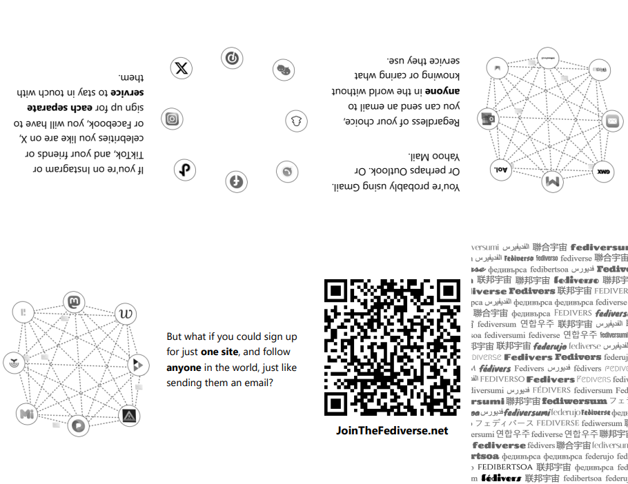 Pages of the Join the Fediverse! zine laid out in a four-by-two grid, with the top row upside-down. The zine explains how corporate social media platforms isolate their users, and fediverse, much like email, lets people communicate and interact across different networks. Visit jointhefediverse.net/zine mentioned in the parent post for full content.